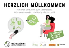 Herzlich Müllkommen!