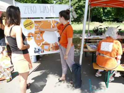 Rückblick auf die Leipziger Ökofete 2022