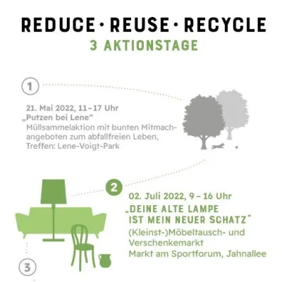 Kleinstmöbel Verschenkemarkt