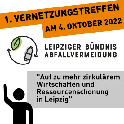 1.Netzwerktreffen des Bündnis Abfallvermeidung