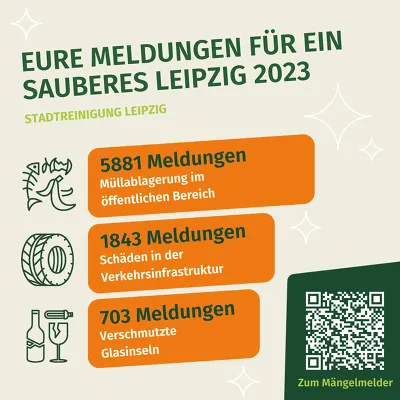 Rückblick Mängelmelder 2023